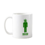 Weed on my Mind Coffee Mugs