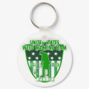 Weed Wacking Team Keychain