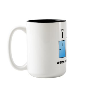 Weigh Your Probabilities (Three Doors) mug