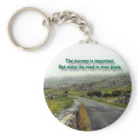 Weight loss keychain