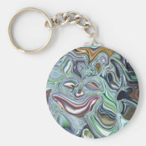 weird wacky faces keychains