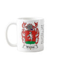 Weiss, the origin, meaning and the crest mugs by NemethArt Weiss, the origin, meaning and the crest mugs