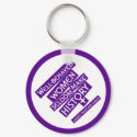 Well-behaved women seldom make history. keychains
