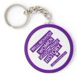 Well-behaved women seldom make history. key chains