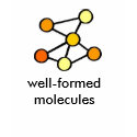 well-formed molecules t-shirts by Spoilme85 well-formed molecules t-shirts