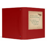Well to Remember 3 Ring Binders