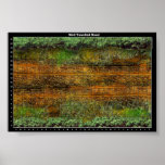 Well Travelled Road - Battle Map Poster posters