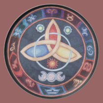 Western Astrology Wheel plates