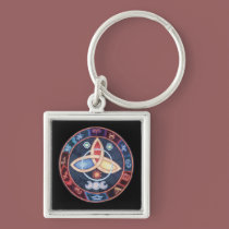 Western Astrology Wheel keychains