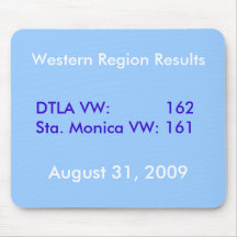 Western Region Results Mouse Pad