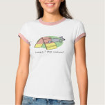 What Contacts? Dog Agility Apparel t-shirts
