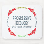 What Could Go Wrong? Mousepads
