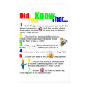 What do you know about pi? posters