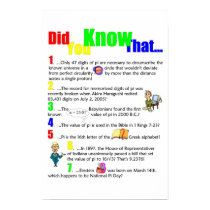 What do you know about pi? posters by pidyetshirts What do you know about pi? posters
