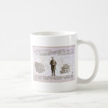 What happened to Jones, 'Around the World' Retro T Mug