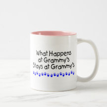 What Happens At Grammys With Blue Handprints Coffee Mug