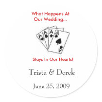 What Happens At Our Wedding...  Sticker