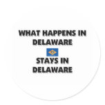 What Happens In DELAWARE Stays There