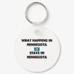 What Happens In MINNESOTA Stays There