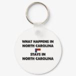 What Happens In NORTH CAROLINA Stays There