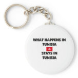 What Happens In TUNISIA Stays There Keychains