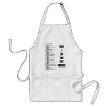 What I Did This Past Weekend (Signage Humor) Apron