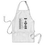 What I Do With My Free Time (Recreation Humor) Apron