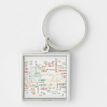 What If  2 Key Chain