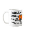 What is a MUG? by thecalicobombay What is a MUG?
