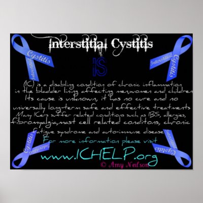 cystitis poster