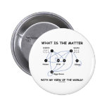 What Is The Matter With My View Of The World? Button