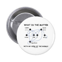 What Is The Matter With My View Of The World? Button