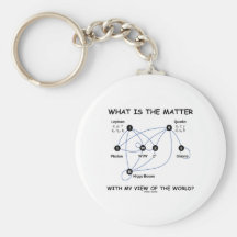 What Is The Matter With My View Of The World? Key Chains