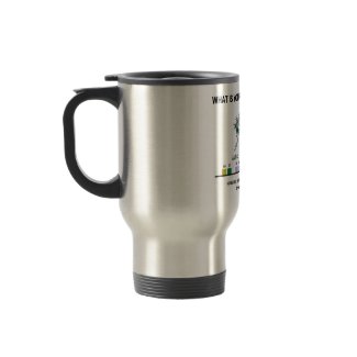 What Is Your Life's Blueprint? (Gene Expression) mug