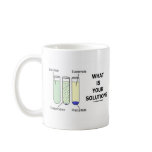 What Is Your Solution? (Chemistry Humor) Mug