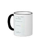 What it is, and What it is not' Mug