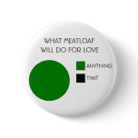 WHAT MEATLOAF WILL DO FOR LOVE BUTTONS