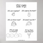 What organic means to you poster