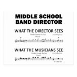 What the Middle School Band Sees Postcard