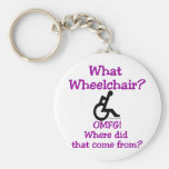What Wheelchair Key Chains