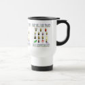 What Will I Bee Today? Bee Different! Mug