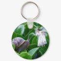 What Would Happen If.. keychains