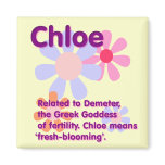 What Your Name Means: Chloe Magnet
