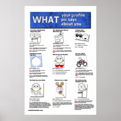 What Your Profile Pic Says About You Posters by tumblemumble