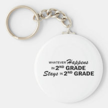 Whatever Happens - 2nd Grade Keychain