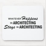 Whatever Happens - Architecting Mousepads