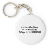 Whatever Happens - Massage Table Key Chains