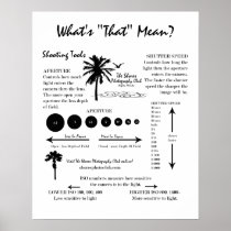 What's "That" Mean Poster