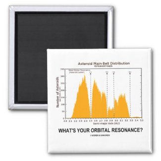 What's Your Orbital Resonance? (Astronomy Humor) Refrigerator Magnet