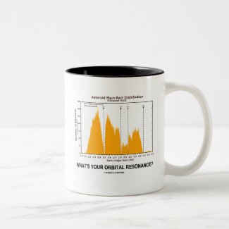 What's Your Orbital Resonance? (Astronomy Humor) Coffee Mug